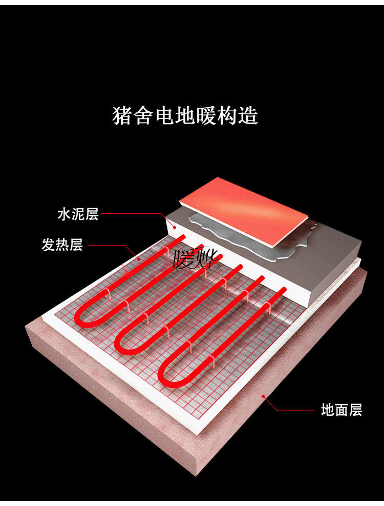 石墨烯電地暖構(gòu)造